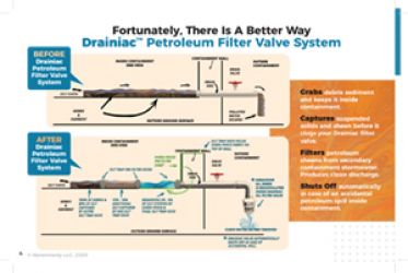 Learn more about the Drainiac Petroleum Filter Valve.