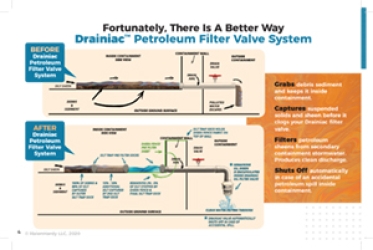 Learn more about the Drainiac Petroleum Filter Valve.