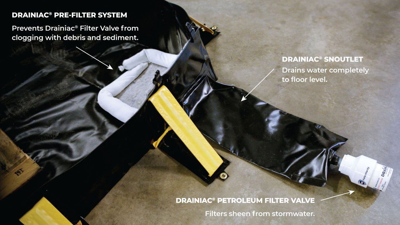 portable secondary containment