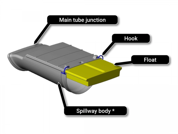 Diverter Attachment for Water-Gate Cofferdam