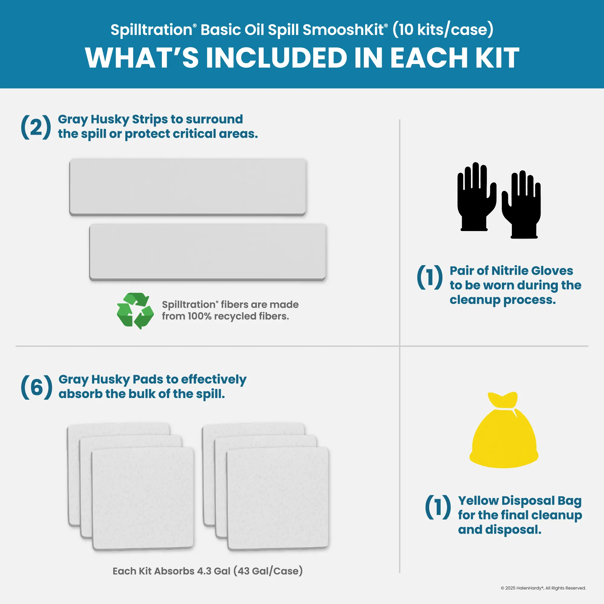 spl082 basic spill kit contents