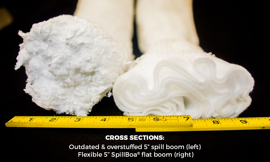 Sorbent Boom Test